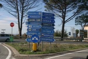 Italian road signs